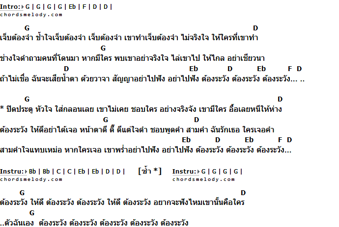 คอร์ดเพลง เนื้อเพลง ต้องระวัง, คอร์ดเพลง ต้องระวัง ของ ปุ๊ อัญชลี จงคดีกิจ, คอร์ดเพลงของ ปุ๊ อัญชลี จงคดีกิจ, เนื้อร้อง ต้องระวัง ปุ๊ อัญชลี จงคดีกิจ, ต้องระวัง คอร์ดง่าย ๆ, คอร์ด ต้องระวัง ต้นฉบับ