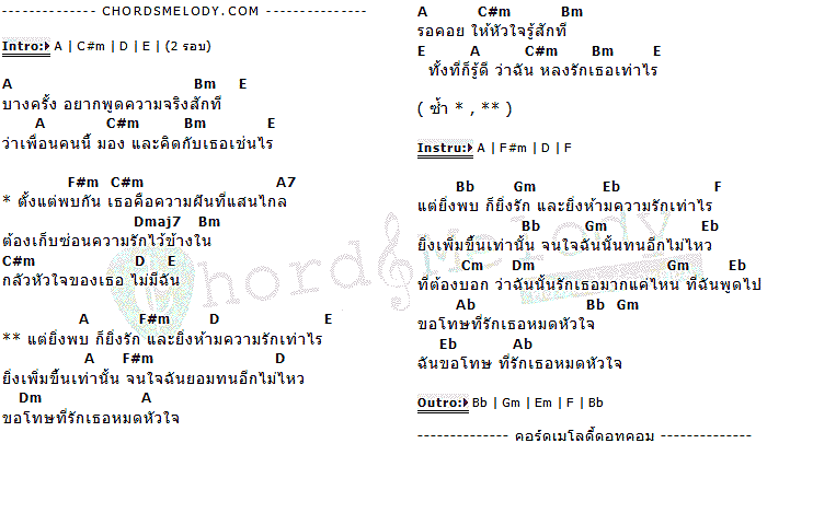 คอร์ดเพลง เนื้อเพลง ขอโทษ, คอร์ดเพลง ขอโทษ ของ P.O.P., คอร์ดเพลงของ P.O.P., เนื้อร้อง ขอโทษ P.O.P., ขอโทษ คอร์ดง่าย ๆ, คอร์ด ขอโทษ ต้นฉบับ