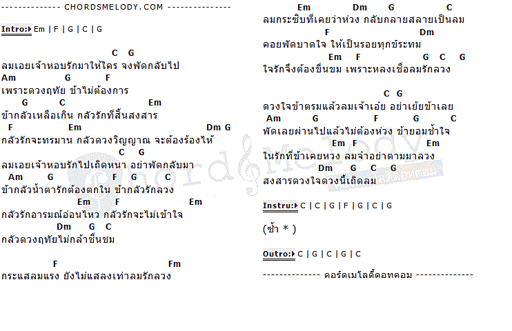 คอร์ดเพลง เนื้อเพลง ลมจ๋า, คอร์ดเพลง ลมจ๋า ของ แหวน ฐิติมา, คอร์ดเพลงของ แหวน ฐิติมา, เนื้อร้อง ลมจ๋า แหวน ฐิติมา, ลมจ๋า คอร์ดง่าย ๆ, คอร์ด ลมจ๋า ต้นฉบับ