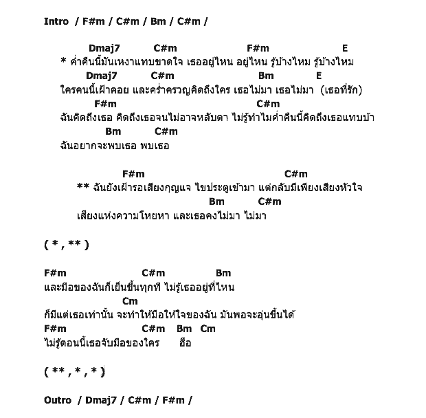 คอร์ดเพลง เนื้อเพลง ค่ำคืนนี้, คอร์ดเพลง ค่ำคืนนี้ ของ นิว จิ๋ว, คอร์ดเพลงของ นิว จิ๋ว, เนื้อร้อง ค่ำคืนนี้ นิว จิ๋ว, ค่ำคืนนี้ คอร์ดง่าย ๆ, คอร์ด ค่ำคืนนี้ ต้นฉบับ