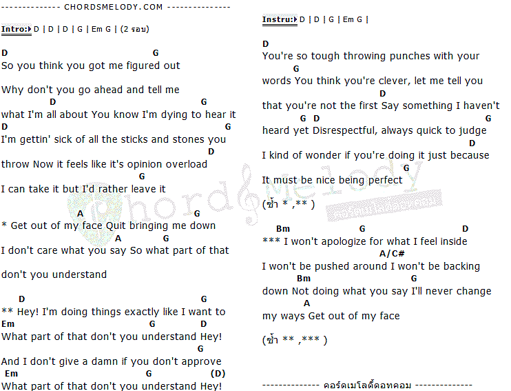 คอร์ดเพลง เนื้อเพลง Opinion Overload, คอร์ดเพลง Opinion Overload ของ Simple Plan, คอร์ดเพลงของ Simple Plan, เนื้อร้อง Opinion Overload Simple Plan, Opinion Overload คอร์ดง่าย ๆ, คอร์ด Opinion Overload ต้นฉบับ
