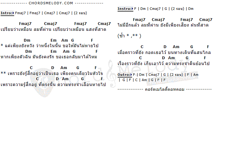 คอร์ดเพลง เนื้อเพลง เปรียบ, คอร์ดเพลง เปรียบ ของ Partyshake, คอร์ดเพลงของ Partyshake, เนื้อร้อง เปรียบ Partyshake, เปรียบ คอร์ดง่าย ๆ, คอร์ด เปรียบ ต้นฉบับ