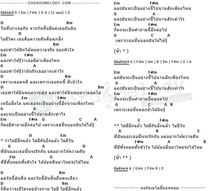 คอร์ดเพลง เนื้อเพลง ไม่มี, คอร์ดเพลง ไม่มี ของ เบน ชลาทิศ, คอร์ดเพลงของ เบน ชลาทิศ, เนื้อร้อง ไม่มี เบน ชลาทิศ, ไม่มี คอร์ดง่าย ๆ, คอร์ด ไม่มี ต้นฉบับ