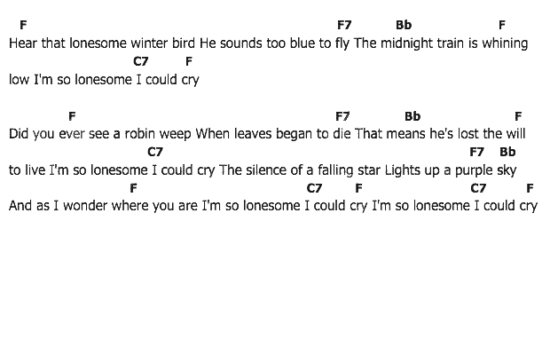 คอร์ดเพลง เนื้อเพลง I'm So Lonesome I Could Cry, คอร์ดเพลง I'm So Lonesome I Could Cry ของ Elvis presley, คอร์ดเพลงของ Elvis presley, เนื้อร้อง I'm So Lonesome I Could Cry Elvis presley, I'm So Lonesome I Could Cry คอร์ดง่าย ๆ, คอร์ด I'm So Lonesome I Could Cry ต้นฉบับ
