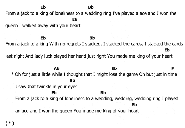 คอร์ดเพลง เนื้อเพลง From A Jack To A King, คอร์ดเพลง From A Jack To A King ของ Elvis presley, คอร์ดเพลงของ Elvis presley, เนื้อร้อง From A Jack To A King Elvis presley, From A Jack To A King คอร์ดง่าย ๆ, คอร์ด From A Jack To A King ต้นฉบับ