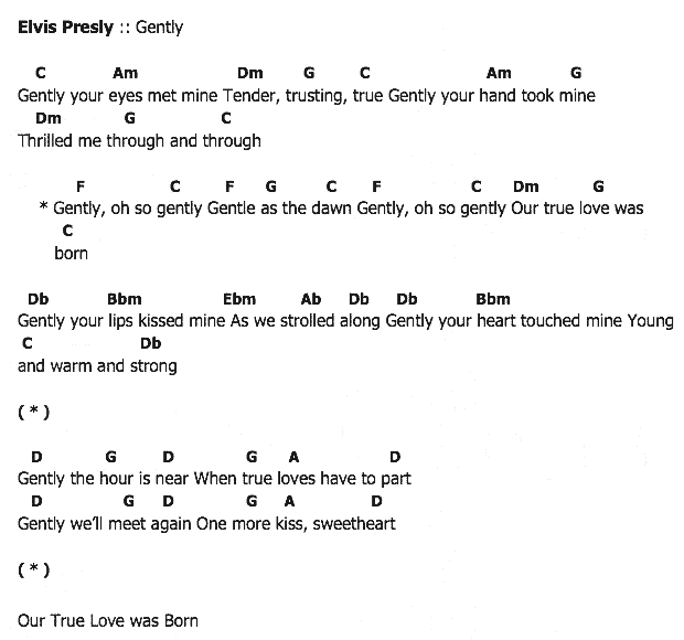 คอร์ดเพลง เนื้อเพลง Gently, คอร์ดเพลง Gently ของ Elvis presley, คอร์ดเพลงของ Elvis presley, เนื้อร้อง Gently Elvis presley, Gently คอร์ดง่าย ๆ, คอร์ด Gently ต้นฉบับ