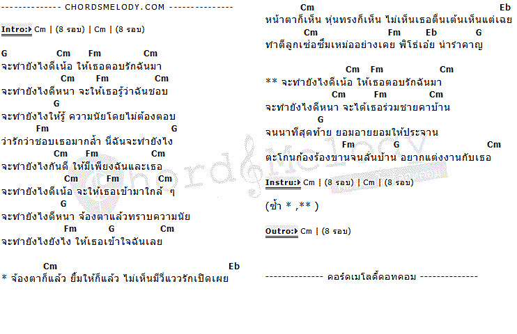 คอร์ดเพลง เนื้อเพลง แต่งงานกันเฮอะ, คอร์ดเพลง แต่งงานกันเฮอะ ของ หนิม คนึงพิมพ์ พรมกร, คอร์ดเพลงของ หนิม คนึงพิมพ์ พรมกร, เนื้อร้อง แต่งงานกันเฮอะ หนิม คนึงพิมพ์ พรมกร, แต่งงานกันเฮอะ คอร์ดง่าย ๆ, คอร์ด แต่งงานกันเฮอะ ต้นฉบับ
