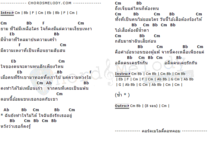 คอร์ดเพลง เนื้อเพลง น้ำตาเสือ, คอร์ดเพลง น้ำตาเสือ ของ ธันวา ราศีธนู, คอร์ดเพลงของ ธันวา ราศีธนู, เนื้อร้อง น้ำตาเสือ ธันวา ราศีธนู, น้ำตาเสือ คอร์ดง่าย ๆ, คอร์ด น้ำตาเสือ ต้นฉบับ