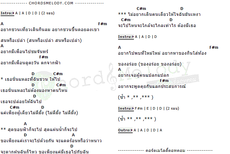 คอร์ดเพลง เนื้อเพลง ใกล้ไกลต้องมีเธอ, คอร์ดเพลง ใกล้ไกลต้องมีเธอ ของ GUZSAX, คอร์ดเพลงของ GUZSAX, เนื้อร้อง ใกล้ไกลต้องมีเธอ GUZSAX, ใกล้ไกลต้องมีเธอ คอร์ดง่าย ๆ, คอร์ด ใกล้ไกลต้องมีเธอ ต้นฉบับ