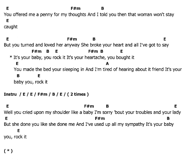คอร์ดเพลง เนื้อเพลง It's Your Baby You Rock It, คอร์ดเพลง It's Your Baby You Rock It ของ Elvis presley, คอร์ดเพลงของ Elvis presley, เนื้อร้อง It's Your Baby You Rock It Elvis presley, It's Your Baby You Rock It คอร์ดง่าย ๆ, คอร์ด It's Your Baby You Rock It ต้นฉบับ