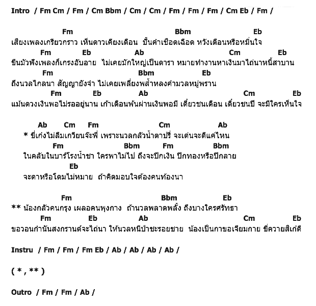 คอร์ดเพลง เนื้อเพลง ขี่เก๋งไม่ลืมเกวียน, คอร์ดเพลง ขี่เก๋งไม่ลืมเกวียน ของ เปาวลี พรพิมล, คอร์ดเพลงของ เปาวลี พรพิมล, เนื้อร้อง ขี่เก๋งไม่ลืมเกวียน เปาวลี พรพิมล, ขี่เก๋งไม่ลืมเกวียน คอร์ดง่าย ๆ, คอร์ด ขี่เก๋งไม่ลืมเกวียน ต้นฉบับ