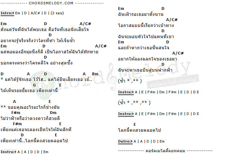 คอร์ดเพลง เนื้อเพลง อะไรก็ช่าง, คอร์ดเพลง อะไรก็ช่าง ของ ต๋อ ชาคริต, คอร์ดเพลงของ ต๋อ ชาคริต, เนื้อร้อง อะไรก็ช่าง ต๋อ ชาคริต, อะไรก็ช่าง คอร์ดง่าย ๆ, คอร์ด อะไรก็ช่าง ต้นฉบับ