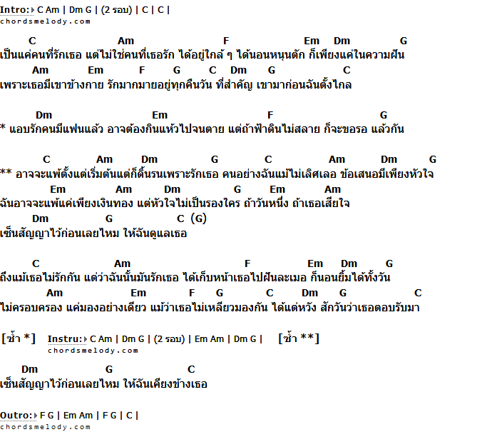 คอร์ดเพลง เนื้อเพลง แค่คนที่รักเธอ, คอร์ดเพลง แค่คนที่รักเธอ ของ วงชิลล์, คอร์ดเพลงของ วงชิลล์, เนื้อร้อง แค่คนที่รักเธอ วงชิลล์, แค่คนที่รักเธอ คอร์ดง่าย ๆ, คอร์ด แค่คนที่รักเธอ ต้นฉบับ