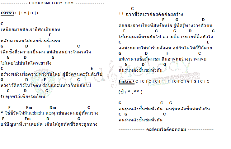 คอร์ดเพลง เนื้อเพลง จุดมุ่งหมาย, คอร์ดเพลง จุดมุ่งหมาย ของ ปุ๊ อัญชลี จงคดีกิจ, คอร์ดเพลงของ ปุ๊ อัญชลี จงคดีกิจ, เนื้อร้อง จุดมุ่งหมาย ปุ๊ อัญชลี จงคดีกิจ, จุดมุ่งหมาย คอร์ดง่าย ๆ, คอร์ด จุดมุ่งหมาย ต้นฉบับ