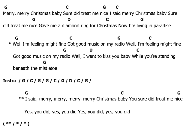 คอร์ดเพลง เนื้อเพลง Merry Christmas Baby, คอร์ดเพลง Merry Christmas Baby ของ Elvis presley, คอร์ดเพลงของ Elvis presley, เนื้อร้อง Merry Christmas Baby Elvis presley, Merry Christmas Baby คอร์ดง่าย ๆ, คอร์ด Merry Christmas Baby ต้นฉบับ