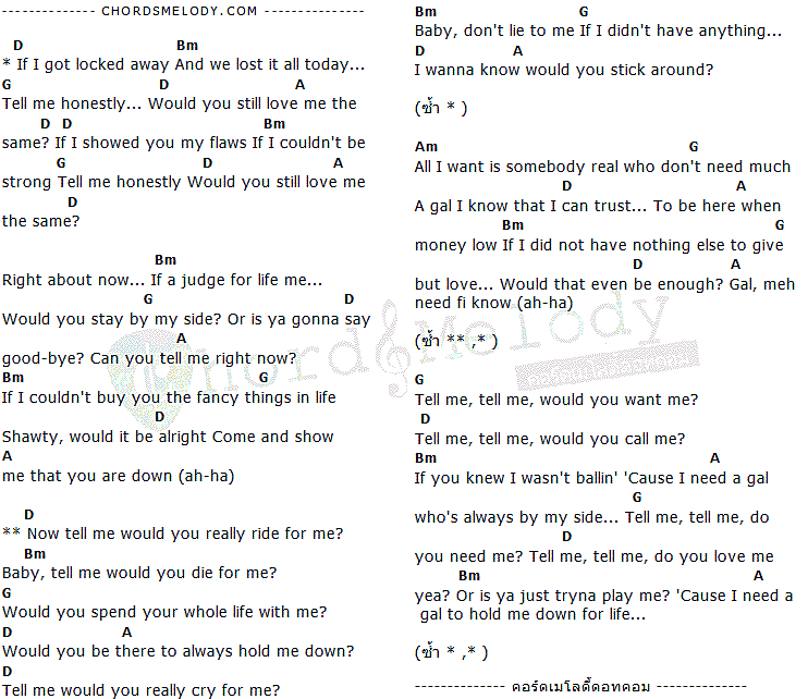 คอร์ดเพลง เนื้อเพลง Locked Away, คอร์ดเพลง Locked Away ของ R.City Feat.Adam Levine, คอร์ดเพลงของ R.City Feat.Adam Levine, เนื้อร้อง Locked Away R.City Feat.Adam Levine, Locked Away คอร์ดง่าย ๆ, คอร์ด Locked Away ต้นฉบับ