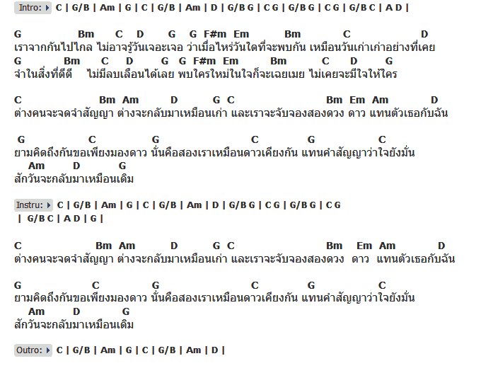 คอร์ดเพลง เนื้อเพลง จะกลับมาเหมือนเดิม, คอร์ดเพลง จะกลับมาเหมือนเดิม ของ แหวน ฐิติมา, คอร์ดเพลงของ แหวน ฐิติมา, เนื้อร้อง จะกลับมาเหมือนเดิม แหวน ฐิติมา, จะกลับมาเหมือนเดิม คอร์ดง่าย ๆ, คอร์ด จะกลับมาเหมือนเดิม ต้นฉบับ