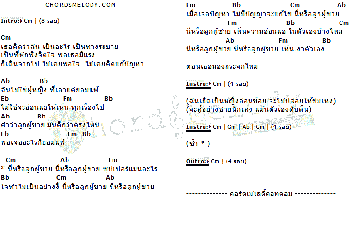 คอร์ดเพลง เนื้อเพลง ซูปเปอร์แมนอะไร, คอร์ดเพลง ซูปเปอร์แมนอะไร ของ ใหม่ เจริญปุระ, คอร์ดเพลงของ ใหม่ เจริญปุระ, เนื้อร้อง ซูปเปอร์แมนอะไร ใหม่ เจริญปุระ, ซูปเปอร์แมนอะไร คอร์ดง่าย ๆ, คอร์ด ซูปเปอร์แมนอะไร ต้นฉบับ