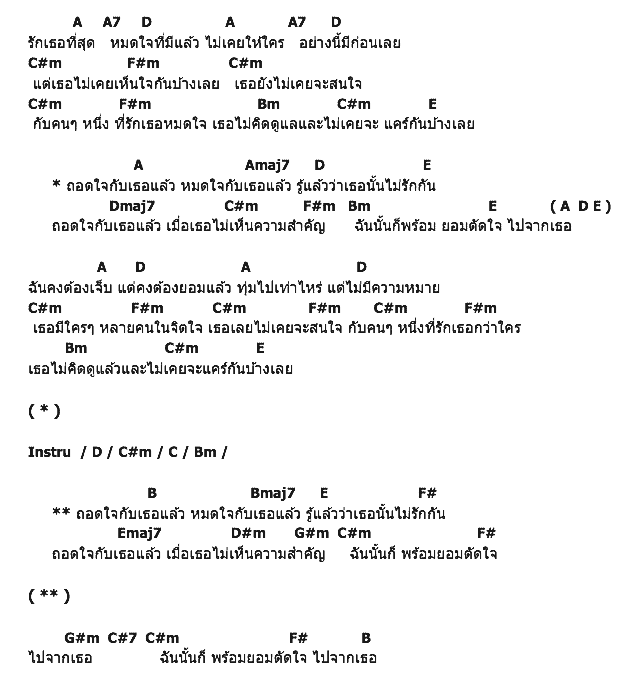 คอร์ดเพลง เนื้อเพลง ถอดใจ, คอร์ดเพลง ถอดใจ ของ Mild, คอร์ดเพลงของ Mild, เนื้อร้อง ถอดใจ Mild, ถอดใจ คอร์ดง่าย ๆ, คอร์ด ถอดใจ ต้นฉบับ