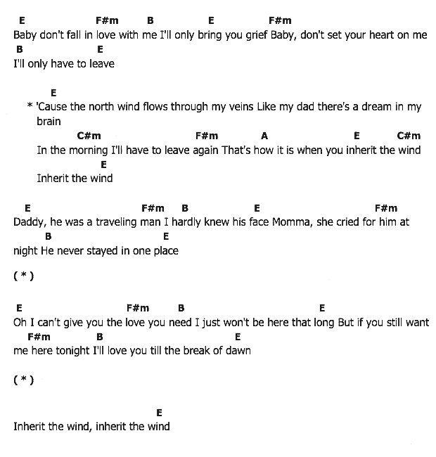 คอร์ดเพลง เนื้อเพลง Inherit The Wind, คอร์ดเพลง Inherit The Wind ของ Elvis presley, คอร์ดเพลงของ Elvis presley, เนื้อร้อง Inherit The Wind Elvis presley, Inherit The Wind คอร์ดง่าย ๆ, คอร์ด Inherit The Wind ต้นฉบับ