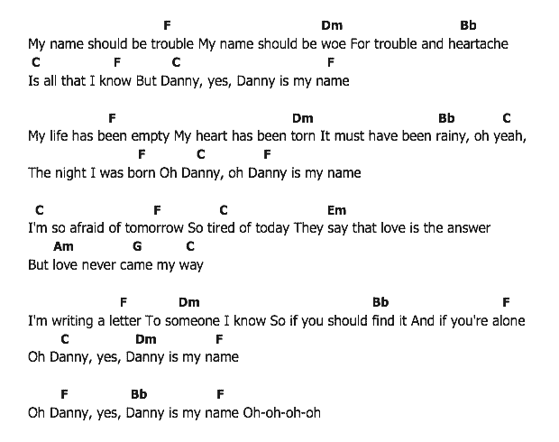 คอร์ดเพลง เนื้อเพลง Danny, คอร์ดเพลง Danny ของ Elvis presley, คอร์ดเพลงของ Elvis presley, เนื้อร้อง Danny Elvis presley, Danny คอร์ดง่าย ๆ, คอร์ด Danny ต้นฉบับ