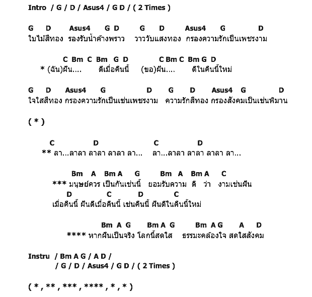 คอร์ดเพลง เนื้อเพลง ฝันไป, คอร์ดเพลง ฝันไป ของ Butterfly, คอร์ดเพลงของ Butterfly, เนื้อร้อง ฝันไป Butterfly, ฝันไป คอร์ดง่าย ๆ, คอร์ด ฝันไป ต้นฉบับ