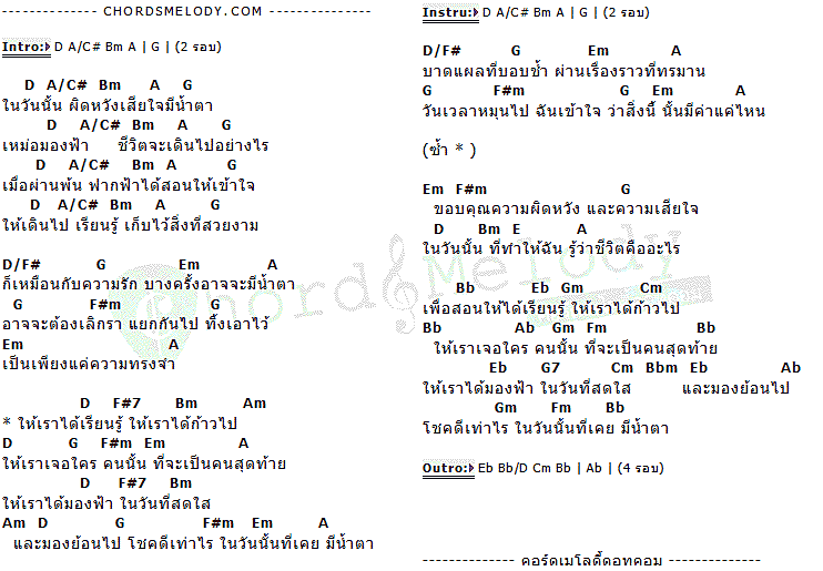 คอร์ดเพลง เนื้อเพลง น้ำตา, คอร์ดเพลง น้ำตา ของ พัดชา AF2, คอร์ดเพลงของ พัดชา AF2, เนื้อร้อง น้ำตา พัดชา AF2, น้ำตา คอร์ดง่าย ๆ, คอร์ด น้ำตา ต้นฉบับ