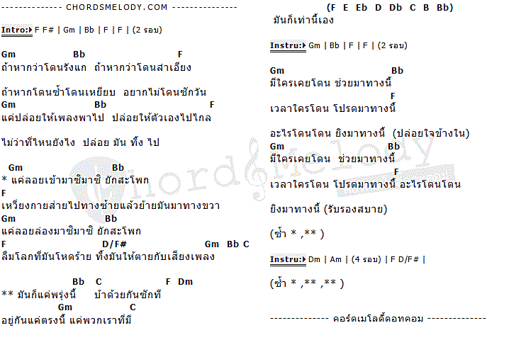 คอร์ดเพลง เนื้อเพลง บ้ากัน, คอร์ดเพลง บ้ากัน ของ สมเกียรติ, คอร์ดเพลงของ สมเกียรติ, เนื้อร้อง บ้ากัน สมเกียรติ, บ้ากัน คอร์ดง่าย ๆ, คอร์ด บ้ากัน ต้นฉบับ
