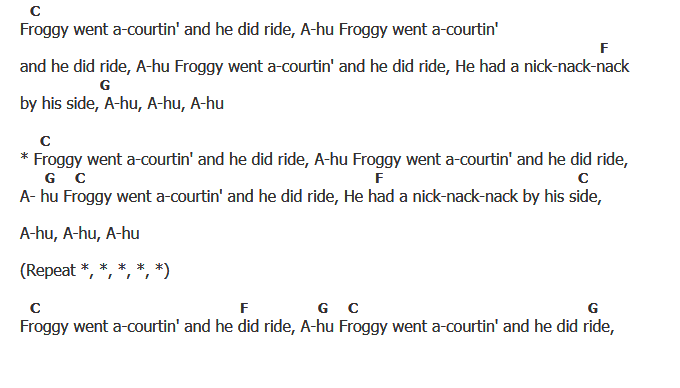 คอร์ดเพลง เนื้อเพลง froggy Went A Courtin, คอร์ดเพลง froggy Went A Courtin ของ Elvis presley, คอร์ดเพลงของ Elvis presley, เนื้อร้อง froggy Went A Courtin Elvis presley, froggy Went A Courtin คอร์ดง่าย ๆ, คอร์ด froggy Went A Courtin ต้นฉบับ