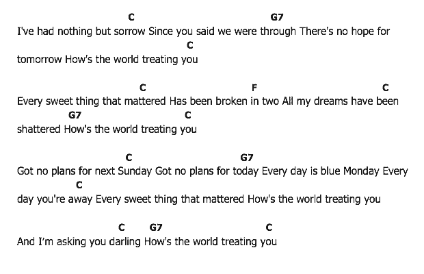 คอร์ดเพลง เนื้อเพลง How's The World Treating You, คอร์ดเพลง How's The World Treating You ของ Elvis presley, คอร์ดเพลงของ Elvis presley, เนื้อร้อง How's The World Treating You Elvis presley, How's The World Treating You คอร์ดง่าย ๆ, คอร์ด How's The World Treating You ต้นฉบับ