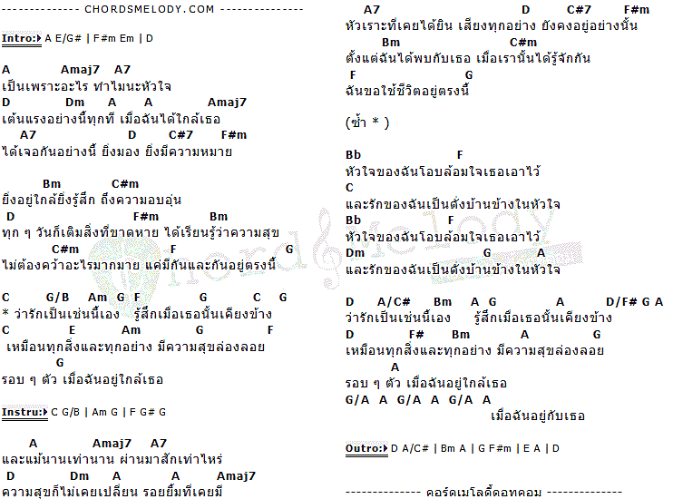 คอร์ดเพลง เนื้อเพลง ที่แห่งรัก, คอร์ดเพลง ที่แห่งรัก ของ Stamp, คอร์ดเพลงของ Stamp, เนื้อร้อง ที่แห่งรัก Stamp, ที่แห่งรัก คอร์ดง่าย ๆ, คอร์ด ที่แห่งรัก ต้นฉบับ
