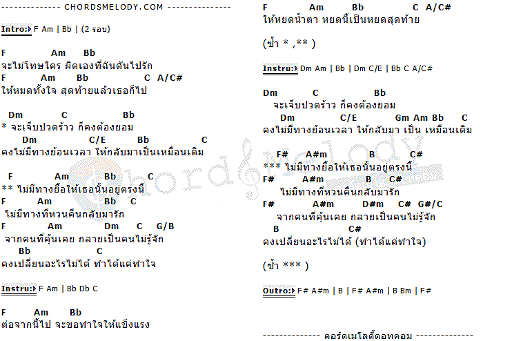 คอร์ดเพลง เนื้อเพลง ทำได้แค่ทำใจ, คอร์ดเพลง ทำได้แค่ทำใจ ของ ปลาทอง ธัญนันท์ (The Voice), คอร์ดเพลงของ ปลาทอง ธัญนันท์ (The Voice), เนื้อร้อง ทำได้แค่ทำใจ ปลาทอง ธัญนันท์ (The Voice), ทำได้แค่ทำใจ คอร์ดง่าย ๆ, คอร์ด ทำได้แค่ทำใจ ต้นฉบับ