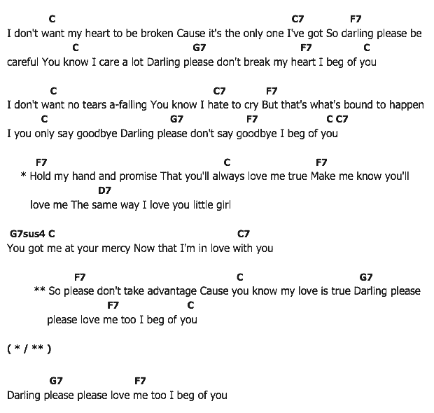 คอร์ดเพลง เนื้อเพลง I Beg of You, คอร์ดเพลง I Beg of You ของ Elvis presley, คอร์ดเพลงของ Elvis presley, เนื้อร้อง I Beg of You Elvis presley, I Beg of You คอร์ดง่าย ๆ, คอร์ด I Beg of You ต้นฉบับ