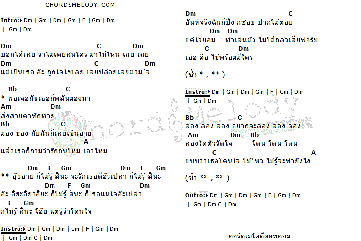 คอร์ดเพลง เนื้อเพลง ก็ไม่รู้สินะ, คอร์ดเพลง ก็ไม่รู้สินะ ของ ลีน่า ยารีนา, คอร์ดเพลงของ ลีน่า ยารีนา, เนื้อร้อง ก็ไม่รู้สินะ ลีน่า ยารีนา, ก็ไม่รู้สินะ คอร์ดง่าย ๆ, คอร์ด ก็ไม่รู้สินะ ต้นฉบับ