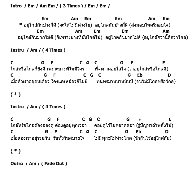 คอร์ดเพลง เนื้อเพลง ใกล้กับไกล, คอร์ดเพลง ใกล้กับไกล ของ สุรสีห์ อิทธิกุล, คอร์ดเพลงของ สุรสีห์ อิทธิกุล, เนื้อร้อง ใกล้กับไกล สุรสีห์ อิทธิกุล, ใกล้กับไกล คอร์ดง่าย ๆ, คอร์ด ใกล้กับไกล ต้นฉบับ