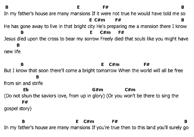 คอร์ดเพลง เนื้อเพลง In My Father's House, คอร์ดเพลง In My Father's House ของ Elvis presley, คอร์ดเพลงของ Elvis presley, เนื้อร้อง In My Father's House Elvis presley, In My Father's House คอร์ดง่าย ๆ, คอร์ด In My Father's House ต้นฉบับ