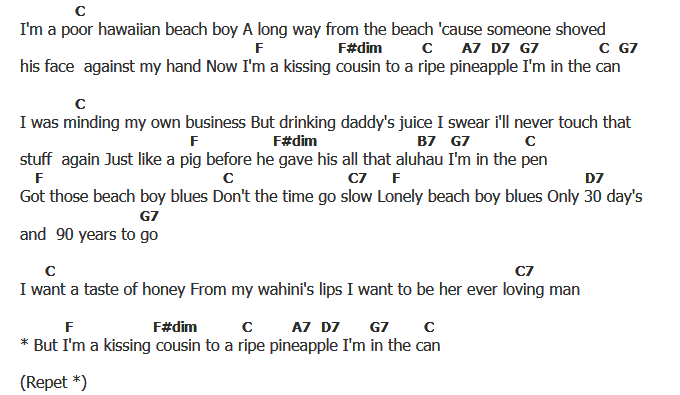 คอร์ดเพลง เนื้อเพลง Beach Boy Blues, คอร์ดเพลง Beach Boy Blues ของ Roy Bennet, คอร์ดเพลงของ Roy Bennet, เนื้อร้อง Beach Boy Blues Roy Bennet, Beach Boy Blues คอร์ดง่าย ๆ, คอร์ด Beach Boy Blues ต้นฉบับ