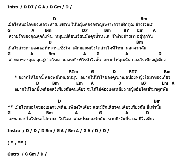 คอร์ดเพลง เนื้อเพลง คอยวันเธอใจเดียว, คอร์ดเพลง คอยวันเธอใจเดียว ของ เปาวลี พรพิมล, คอร์ดเพลงของ เปาวลี พรพิมล, เนื้อร้อง คอยวันเธอใจเดียว เปาวลี พรพิมล, คอยวันเธอใจเดียว คอร์ดง่าย ๆ, คอร์ด คอยวันเธอใจเดียว ต้นฉบับ