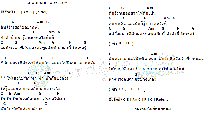 คอร์ดเพลง เนื้อเพลง ไปพัก, คอร์ดเพลง ไปพัก ของ Niece, คอร์ดเพลงของ Niece, เนื้อร้อง ไปพัก Niece, ไปพัก คอร์ดง่าย ๆ, คอร์ด ไปพัก ต้นฉบับ