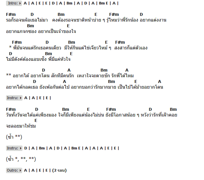 คอร์ดเพลง เนื้อเพลง อยากได้อยากโดน, คอร์ดเพลง อยากได้อยากโดน ของ แท็ป วชิระ วงเพกา, คอร์ดเพลงของ แท็ป วชิระ วงเพกา, เนื้อร้อง อยากได้อยากโดน แท็ป วชิระ วงเพกา, อยากได้อยากโดน คอร์ดง่าย ๆ, คอร์ด อยากได้อยากโดน ต้นฉบับ