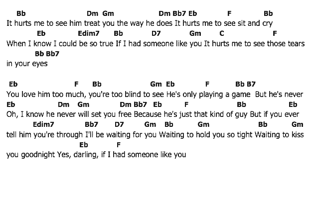 คอร์ดเพลง เนื้อเพลง It Hurts Me, คอร์ดเพลง It Hurts Me ของ Elvis presley, คอร์ดเพลงของ Elvis presley, เนื้อร้อง It Hurts Me Elvis presley, It Hurts Me คอร์ดง่าย ๆ, คอร์ด It Hurts Me ต้นฉบับ