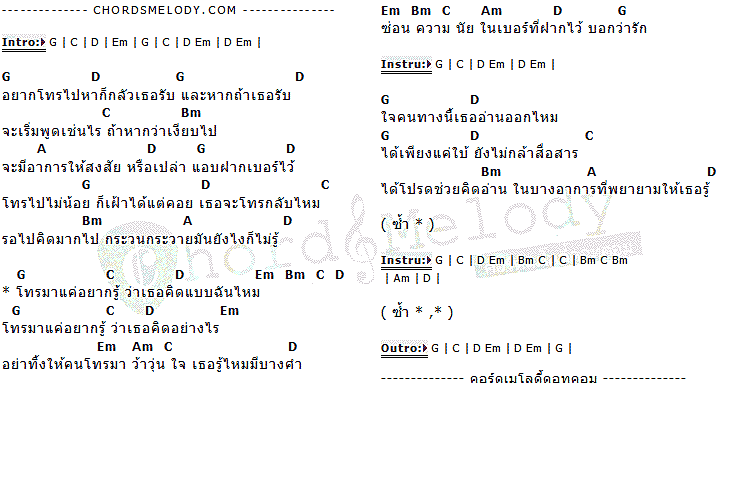 คอร์ดเพลง เนื้อเพลง เบอร์ที่ฝากไว้, คอร์ดเพลง เบอร์ที่ฝากไว้ ของ ชาช่า, คอร์ดเพลงของ ชาช่า, เนื้อร้อง เบอร์ที่ฝากไว้ ชาช่า, เบอร์ที่ฝากไว้ คอร์ดง่าย ๆ, คอร์ด เบอร์ที่ฝากไว้ ต้นฉบับ