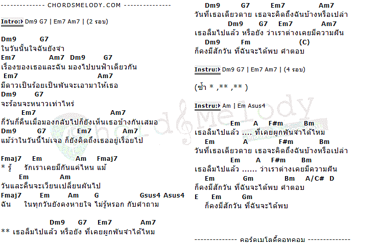 คอร์ดเพลง เนื้อเพลง ลืมไปแล้ว, คอร์ดเพลง ลืมไปแล้ว ของ Hers, คอร์ดเพลงของ Hers, เนื้อร้อง ลืมไปแล้ว Hers, ลืมไปแล้ว คอร์ดง่าย ๆ, คอร์ด ลืมไปแล้ว ต้นฉบับ