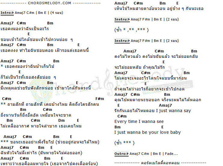 คอร์ดเพลง เนื้อเพลง หายใจไม่ออก, คอร์ดเพลง หายใจไม่ออก ของ แม็กซ์ อภิสร, คอร์ดเพลงของ แม็กซ์ อภิสร, เนื้อร้อง หายใจไม่ออก แม็กซ์ อภิสร, หายใจไม่ออก คอร์ดง่าย ๆ, คอร์ด หายใจไม่ออก ต้นฉบับ