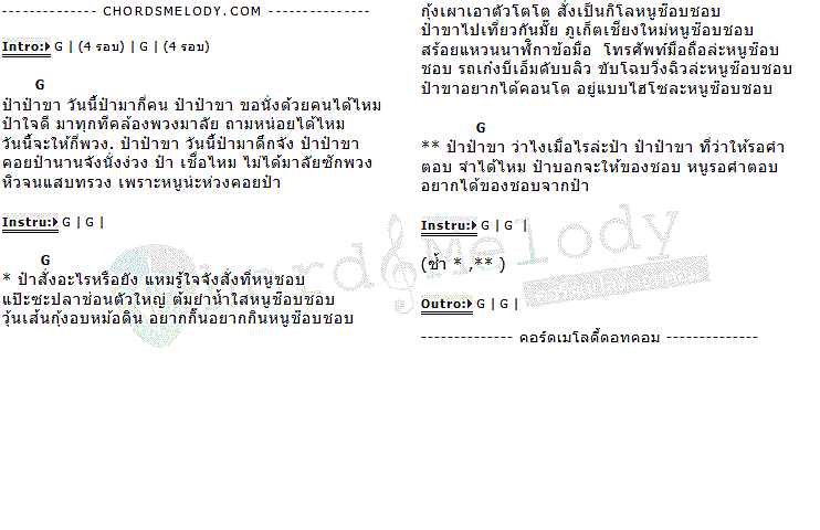 คอร์ดเพลง เนื้อเพลง หนูช๊อบชอบ, คอร์ดเพลง หนูช๊อบชอบ ของ ยุ้ย ญาติเยอะ, คอร์ดเพลงของ ยุ้ย ญาติเยอะ, เนื้อร้อง หนูช๊อบชอบ ยุ้ย ญาติเยอะ, หนูช๊อบชอบ คอร์ดง่าย ๆ, คอร์ด หนูช๊อบชอบ ต้นฉบับ