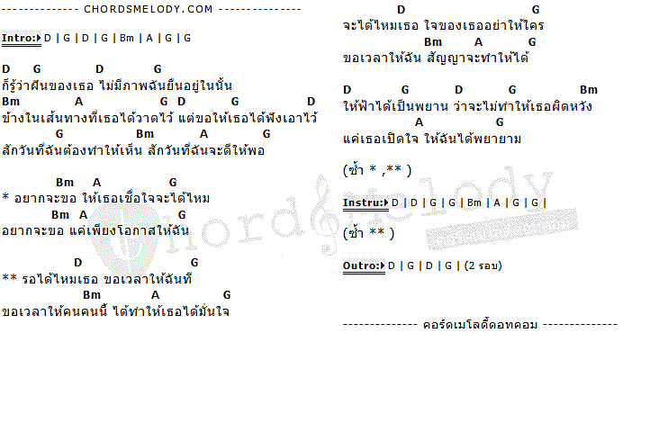 คอร์ดเพลง เนื้อเพลง ขอเวลา, คอร์ดเพลง ขอเวลา ของ บอล ศิริโชค, คอร์ดเพลงของ บอล ศิริโชค, เนื้อร้อง ขอเวลา บอล ศิริโชค, ขอเวลา คอร์ดง่าย ๆ, คอร์ด ขอเวลา ต้นฉบับ
