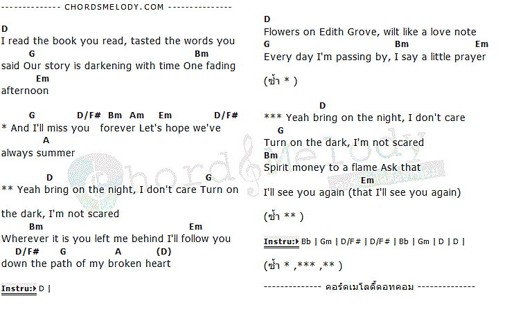 คอร์ดเพลง เนื้อเพลง Bring On The Night, คอร์ดเพลง Bring On The Night ของ The Corrs, คอร์ดเพลงของ The Corrs, เนื้อร้อง Bring On The Night The Corrs, Bring On The Night คอร์ดง่าย ๆ, คอร์ด Bring On The Night ต้นฉบับ