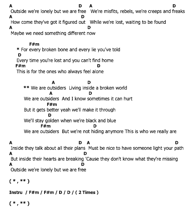 คอร์ดเพลง เนื้อเพลง Outsiders, คอร์ดเพลง Outsiders ของ Against The Current, คอร์ดเพลงของ Against The Current, เนื้อร้อง Outsiders Against The Current, Outsiders คอร์ดง่าย ๆ, คอร์ด Outsiders ต้นฉบับ