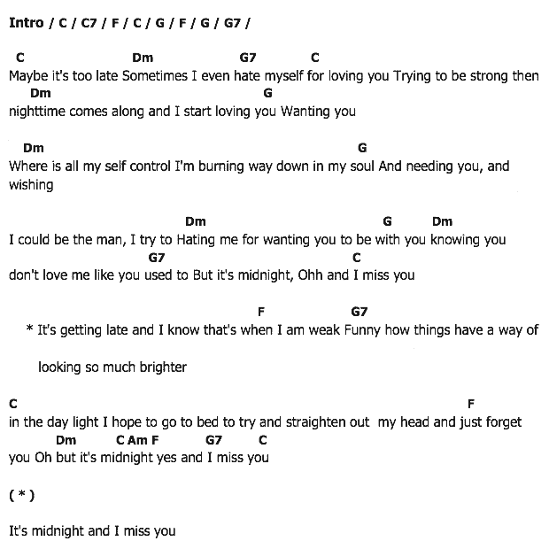 คอร์ดเพลง เนื้อเพลง It's Midnight, คอร์ดเพลง It's Midnight ของ Elvis presley, คอร์ดเพลงของ Elvis presley, เนื้อร้อง It's Midnight Elvis presley, It's Midnight คอร์ดง่าย ๆ, คอร์ด It's Midnight ต้นฉบับ