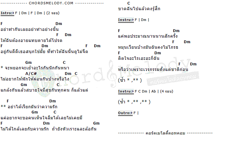 คอร์ดเพลง เนื้อเพลง แล้วแต่, คอร์ดเพลง แล้วแต่ ของ สมเกียรติ, คอร์ดเพลงของ สมเกียรติ, เนื้อร้อง แล้วแต่ สมเกียรติ, แล้วแต่ คอร์ดง่าย ๆ, คอร์ด แล้วแต่ ต้นฉบับ